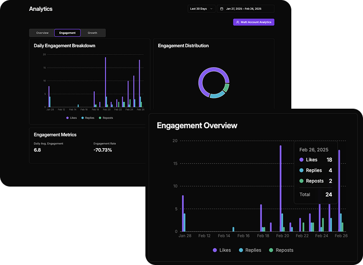 Bolta Analytics Dashboard